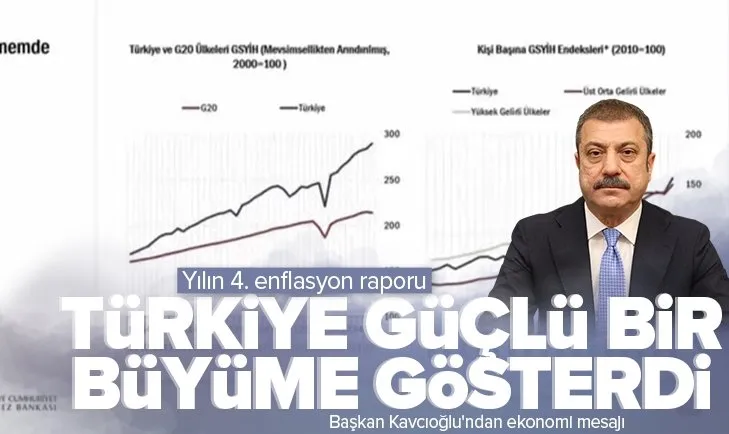 Son dakika: Yılın 4. Enflasyon Raporu | Merkez Bankası Başkanı Kavcıoğlu’ndan önemli açıklamalar