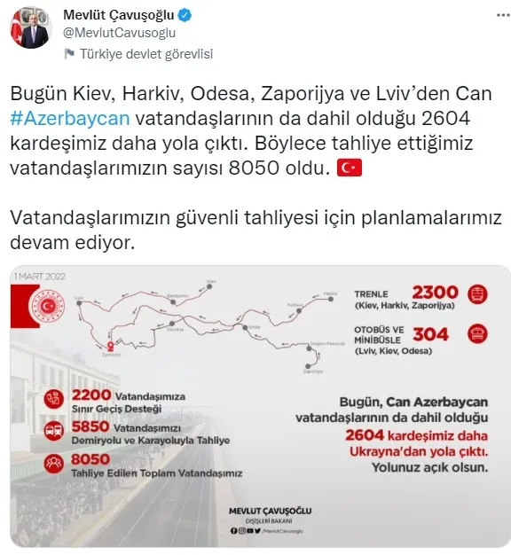 Dışişleri Bakanı Mevlüt Çavuşoğlu’ndan Rusya’ya yönelik yaptırımlar hakkında açıklama: Katılma eğilimimiz yok