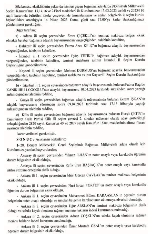 YSK kararı Resmi Gazete'de! İşte milletvekili seçilemeyecek isimler... - 7