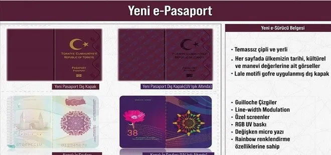 Yerli ve milli pasaport üretimi başladı! Vatandaşlar akın ediyor