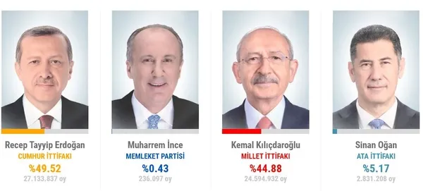 HDP’li Mehmet Kamaç ve HDP Eş Başkanı Pervin Buldan Kemal Kılıçdaroğlu’na oy dilendi! Skandal Kürdistan sözleri...