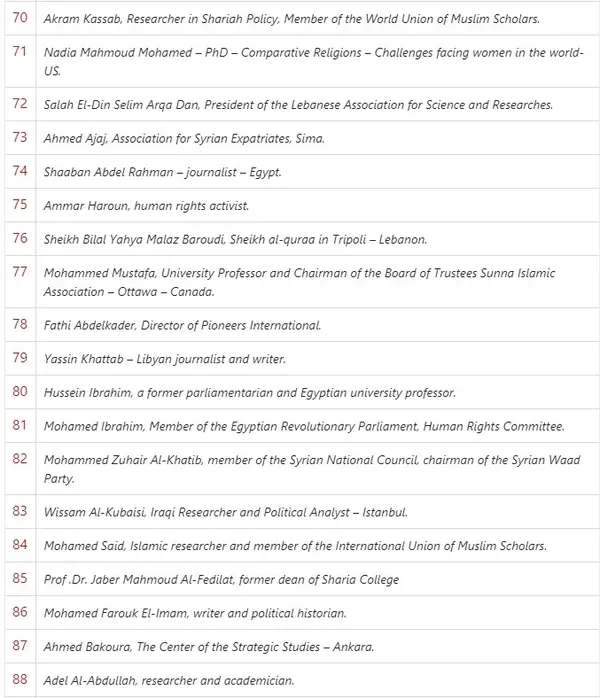 Orta Doğu'da 114 aktivist Suudi Arabistan ve Birleşik Arap Emirlikleri'nin Türkiye'ye boykotuna tepki gösterdi - 5