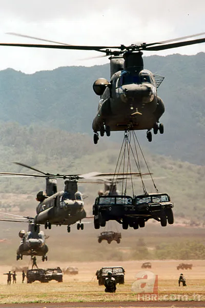 Hangi ülkenin kaç savaş uçağı var? 6