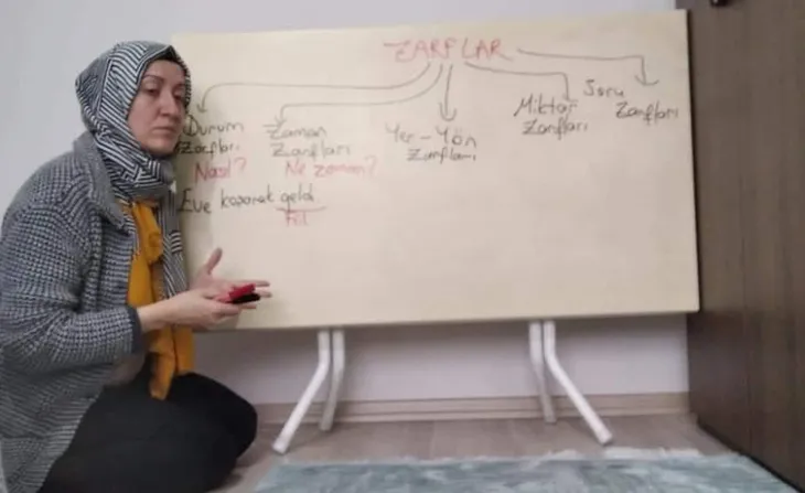 1585911091980.jpg Dikkat çeken kare! Yemek masasını okul tahtası yaparak öğrencilerine ders anlattı - 1