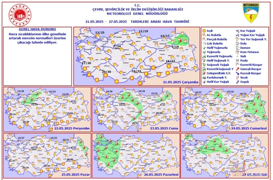 Afrika kökenli yaz geliyor: O iller 35 dereceyi görecek! O tarihten sonra kırkikindi yağışlarına dikkat! 9