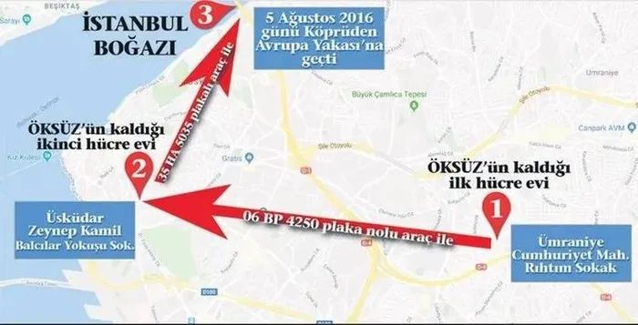 Darbenin beyni Adil Öksüz böyle kaçtı! Öksüz’ün kaçışına yardım eden tek firari Cihat Yıldız yakalandı - 4