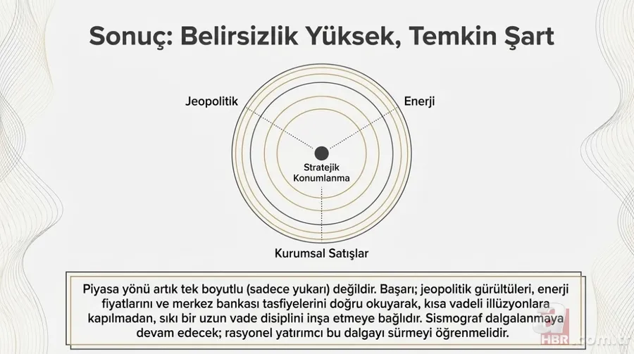 Altında 7.500 TL senaryosu! Faruk Erdem'den ezber bozan uyarı: Artık güvenli liman değil 8