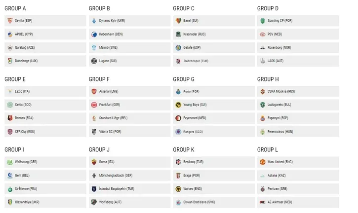 Trabzonspor, Beşiktaş ve Başakşehir'in UEFA'daki rakipleri - 1