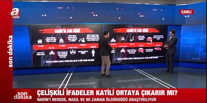 Narin Güran cinayetini ses kaydı mı çözdü? O iddialar yalan çıktı