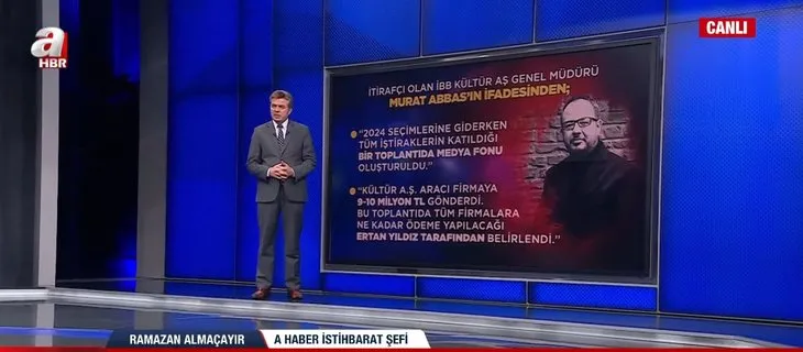 KÜLTÜR A.Ş. Müdürü Murat Abbas itirafçı oldu: Ertan Yıldız 13 milyon 250 bin TL istedi