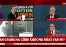 Kan grubuna göre koronavirüs riski var mı? Hangi kan grubuna sahip olanlar daha riskli? Uzan isim canlı yayında anlattı |Video