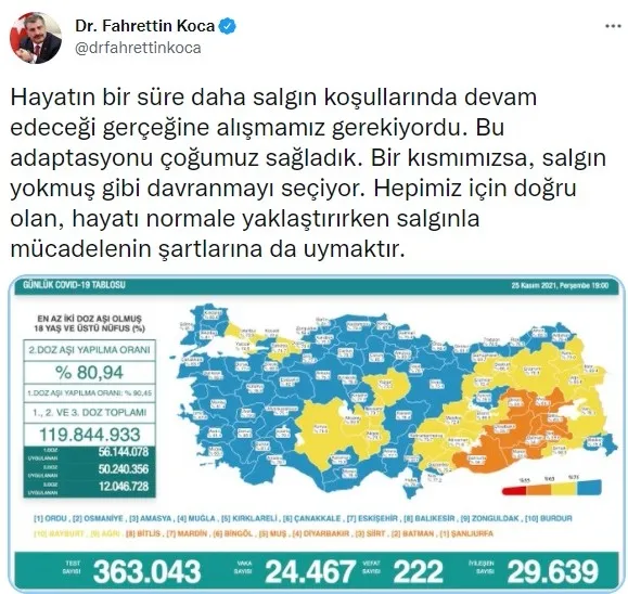 Son dakika: Sağlık Bakanlığı 25 Kasım 2021 koronavirüs tablosu | Vaka vefat aşılama rakamlarında son durum... - 6