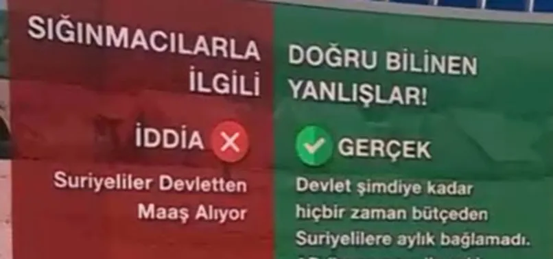 Sığınmacılarla ilgili iddia ve gerçekler