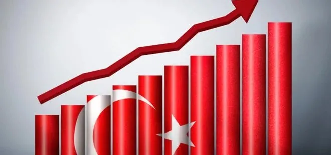 OECD analizine Türkiye damgası! İşte yıl sonu beklentisi