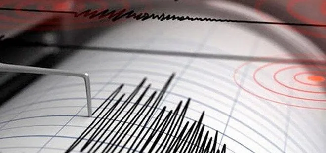 Son dakika: Malatya’da korkutan deprem