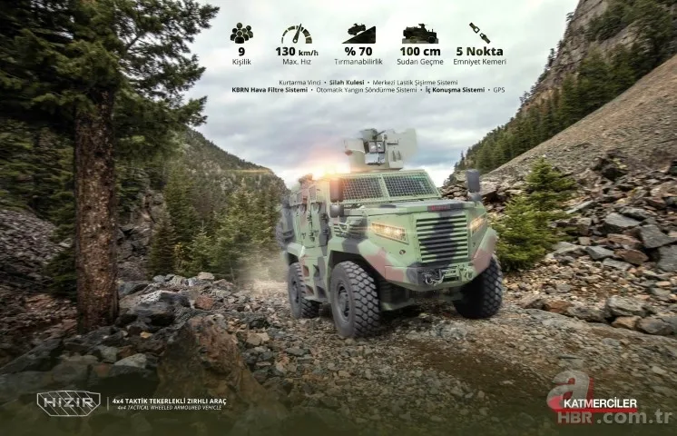 Sınıra 'Hızır' yetişiyor! Türk savunma sanayinin süper gücü: Hızır 8