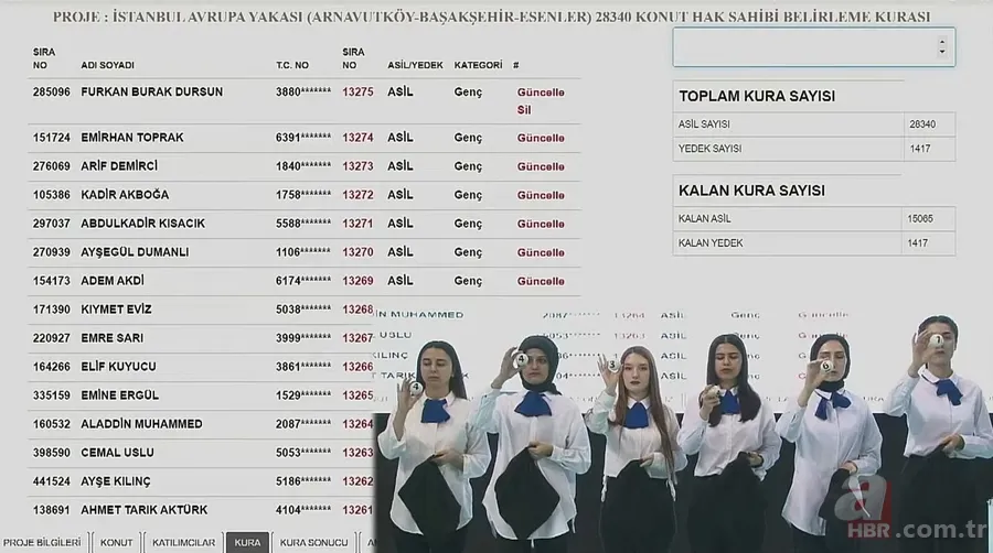 TOKİ ARNAVUTKÖY KURA ÇEKİMİ CANLI İZLE! 14 Nisan TOKİ İstanbul Arnavutköy kura sonuç ekranı! Avrupa Yakası konut kazananların İSİM LİSTESİ! 22