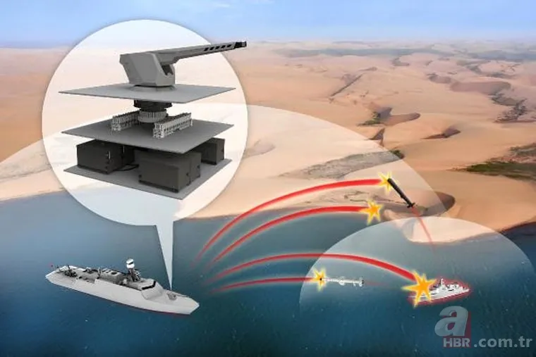 ASELSAN, Tufan Elektromanyetik Top Sistemi ile hız rekoru kırdı 7