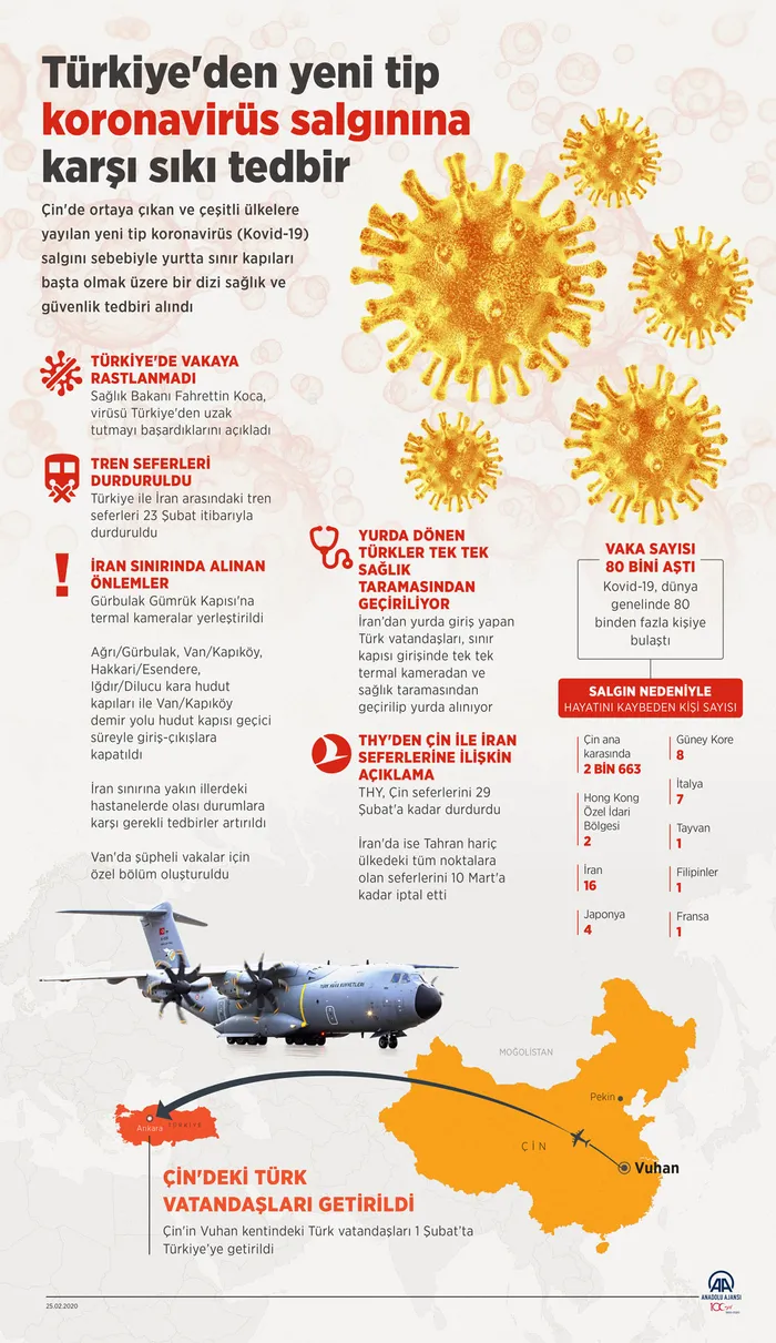 Son dakika: Sağlık Bakanı Koca’dan flaş koronavirüs açıklaması