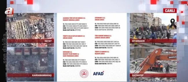 85-milyon-tek-yurek-tek-bilek-iste-yardim-yapilabilecek-banka-hesaplari-1675762573888.jpg 85 milyon tek yürek tek bilek! İşte yardım yapılabilecek banka hesapları - 2