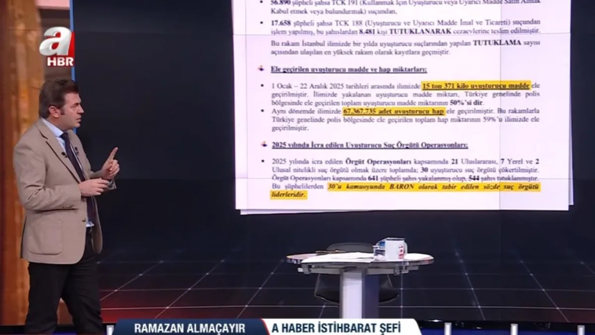 Sosyal medya uyuşturucu tuzağı mı?