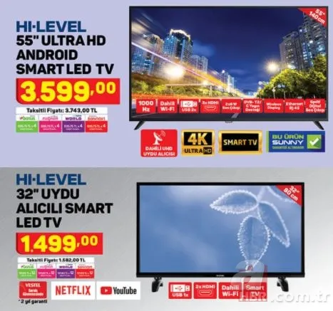 %25 indirim! A101 1 Nisan 2021 aktüel ürünler kataloğu sürprizlerle dolu! Bu hafta A101'de neler var? 3