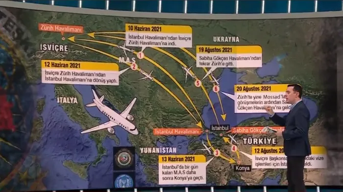 Son dakika: MİT’in yakaladığı Mossad ajanından şok itiraflar