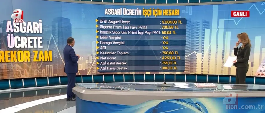 AGİ kalktı mı? AGİ zammı nasıl hesaplanır? | Asgari ücrete rekor zam! Faruk Erdem herkesin merak ettiği soruları A Haber'de yanıtladı 11