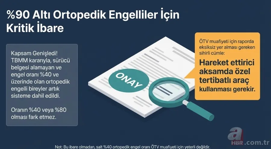 Engelli araçlarında 5 yıl cezasız satış dönemi! ÖTV'siz hangi modeller alınabilecek? 7