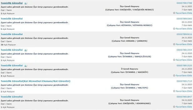 İŞKUR şartları duyurdu! İlkokul mezunu 5.626 personel alımı başladı! İşte temizlik görevlisi alımı yapan kurumlar - 21