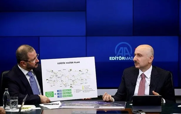 Son dakika: Bakan Karaismailoğlu: Pandemi döneminde 5,7 milyar dolar yatırım yaptık