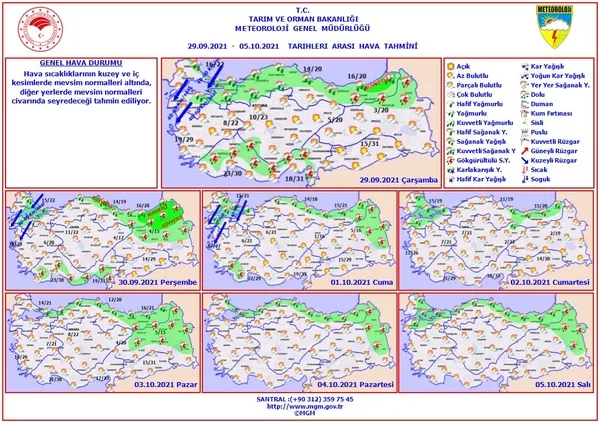 1632843165434.jpg Meteoroloji 5 günlük hava tahmin raporunu son dakika olarak paylaştı! Sağanak yağış geliyor! İstanbul Ankara İzmir'de bu hafta hava durumu nasıl olacak? - 2