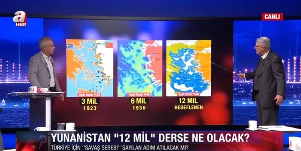Yunanistan’ın 12 mil oyunu! Emekli Korgeneral Erdoğan Karakuş olası savaş senaryosunu A Haber’de anlattı: Suriye operasyonu ve Rusya detayı