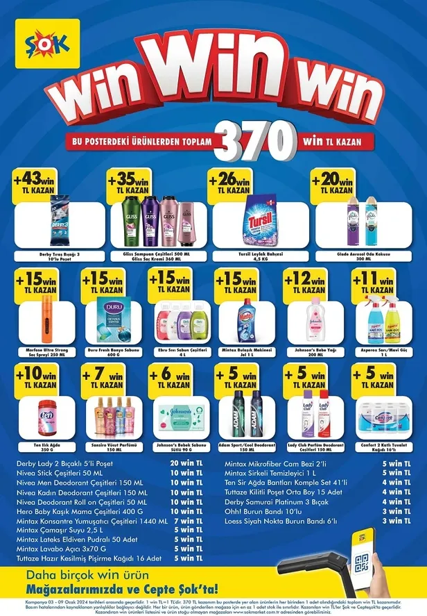 3 Ocak ŞOK aktüel ürünler kataloğu: ŞOK’ta ankastre set, barbekü ızgara, kazanlı ütü, mini el buharlı düzleştirici, Türk kahvesi makinesi ucuza satışta…