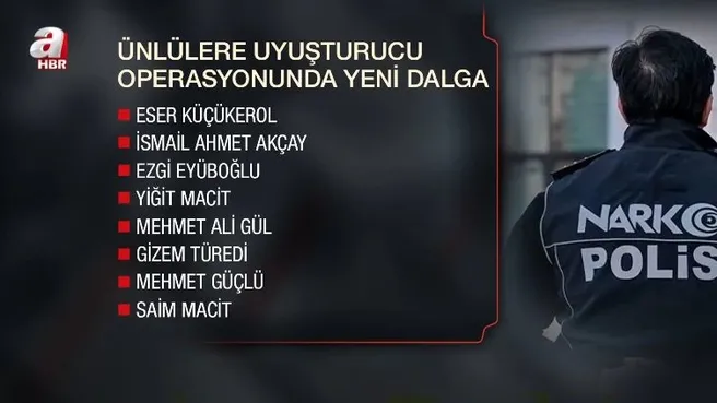 Ünlülere uyuşturucu soruşturması