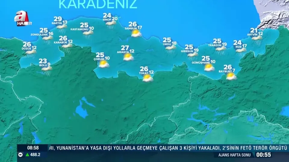 Bugün hava durumu nasıl olacak?