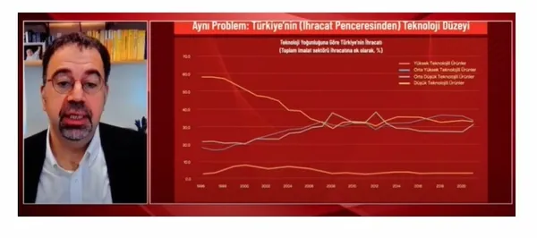 İşleri de vizyonları da manipülasyon! Kılıçdaroğlu’nun danışmanından çarpıtılmış verilerle algı çalışması
