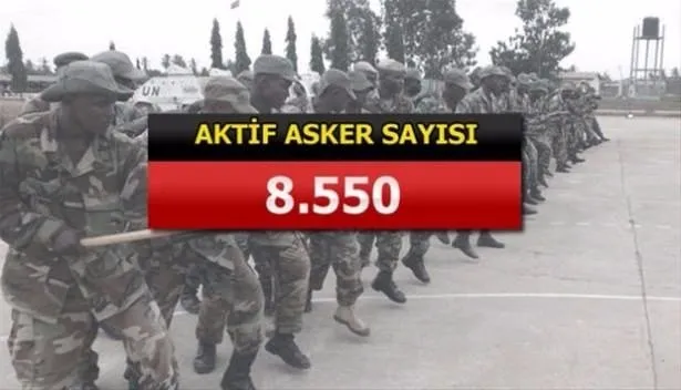 Yeri göğü inletiyorlar! İşte İslam ordusunun gücü