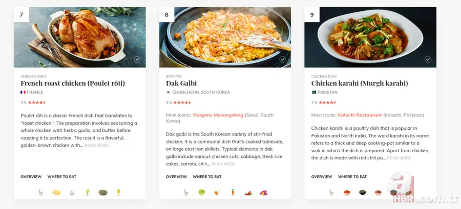 Zirve Türklerin! Dünyanın en iyi tavuk yemekleri açıklandı 7