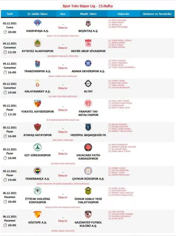 İşte Spor Toto Süper Lig'de 15. hafta programı - 1
