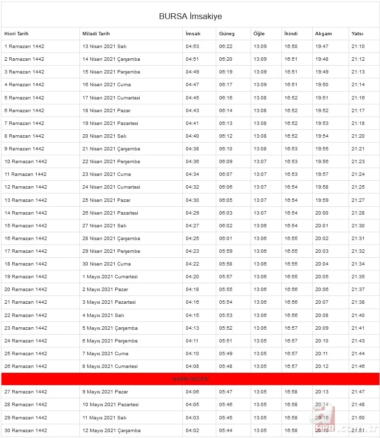 Diyanet Ramazan imsakiyesi 2021: İl il imsakiye yayımlandı! Sahur ve iftar vakti kaçta? İstanbul, Ankara, İzmir... 25