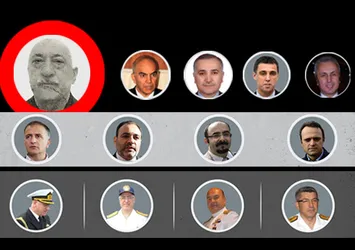 FETÖ'nün firarileri