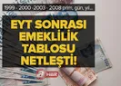 EYT sonrası emeklilik tablosu netleşti! 1999 - 2000 - 2003 - 2008 prim gün yıl!