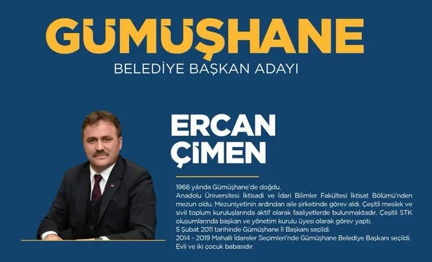 ercan-cimen-kimdir-kac-yasinda-nereli-ak-parti-gumushane-belediye-baskan-adayi-kim-oldu-mhp-chp-ve-iyi-parti-a-1705584376985.jpeg Ercan Çimen kimdir, kaç yaşında, nereli? AK Parti Gümüşhane Belediye başkan adayı kim oldu? MHP, CHP ve İYİ Parti adayları kimler? - 2