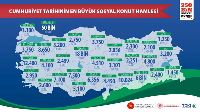 Son dakika! TOKİ sosyal konut projesine kaç kişi başvurdu?