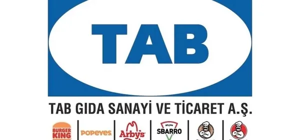 tab-gida-borsa-islem-tarihi-2023-tab-gida-halka-arz-ne-zaman-isleme-baslayacak-bist-halka-arz-sonuclari-1698135194772.jpeg TAB GIDA BORSA İŞLEME BAŞLAMA TARİHİ 2023! Tab gıda ne zaman işlem görecek? Halka arz sonuçları... - 1
