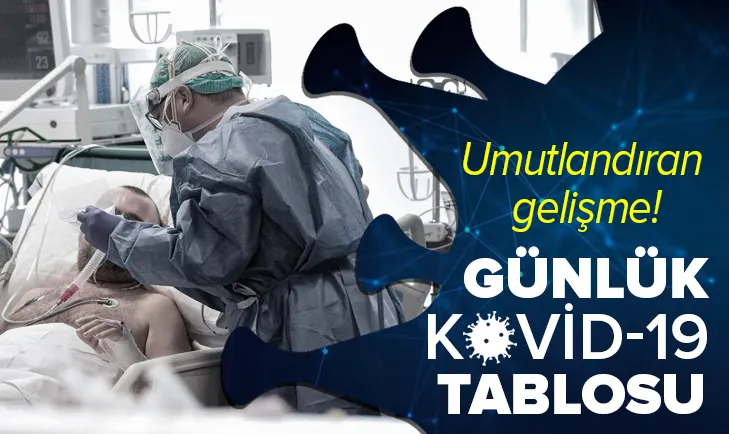 Bakanlık Kovid-19 tablosunu açıkladı