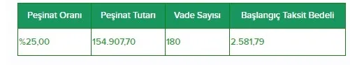 tokiden-ucuz-konut-kampanyasi-ayda-sadece-2581-tl-odeyerek-21-31-daire-alabilirsiniz-o-illerde-yasayanlar-1695930764583.jpg TOKİ'den müjde geldi! Aylık 2.581 TL taksitle 2+1, 3+1 daire alabilirsiniz! O illerde yaşayanlar için şans kapıyı çaldı - 2
