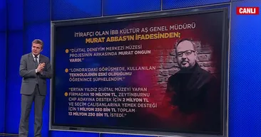 KÜLTÜR A.Ş. Müdürü Murat Abbas itirafçı oldu: Ertan Yıldız 13 milyon 250 bin TL istedi
