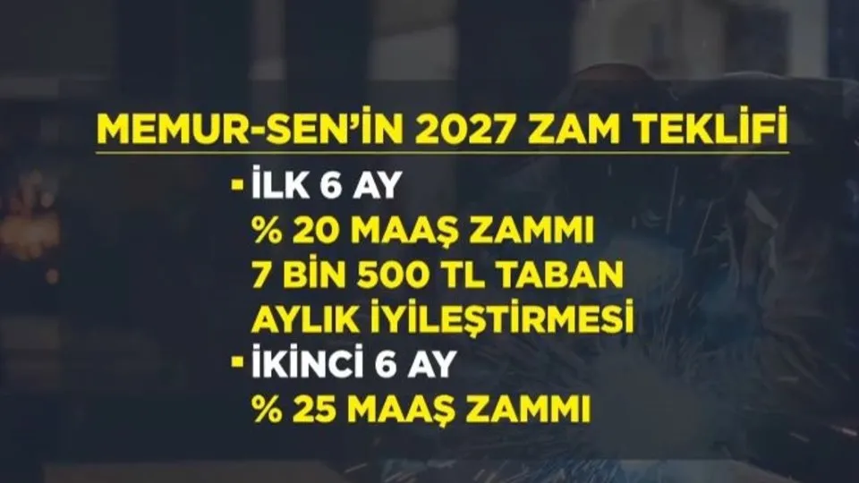 Memurların zam pazarlığı başladı! TÜRK-İŞ teklifi olumlu buldu